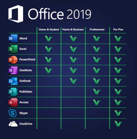 Office 2019 Pro Plus Key code